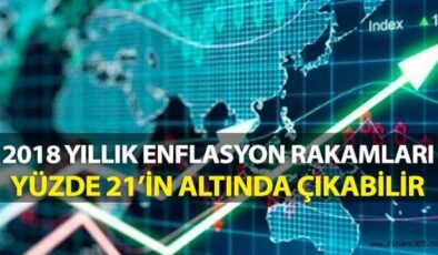 2018 Enflasyon Rakamları Yüzde 21’in Altında Çıkabilir