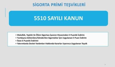 5 Puan İndirimi Bekleyen İşverenlere Müjde! SGK Duyurdu: 1 Ocak’tan İtibaren Başlayacak