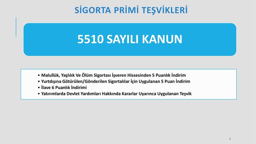 5 Puan İndirimi Bekleyen İşverenlere Müjde! SGK Duyurdu: 1 Ocak’tan İtibaren Başlayacak