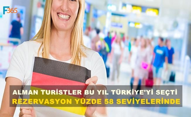 Alman Turistler 2019’da Türkiye’ye Gelecek