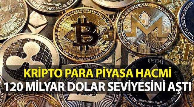 Bitcoin Değer Kazandı Kripto Para Piyasa Hacmi 120 Milyar Dolar’ı Aştı