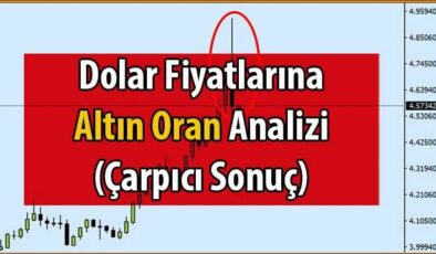 Dolar Fiyatları Ne Olur? Cevaplandı! Altın Oranla Dolar Analizi (Çarpıcı Sonuç)