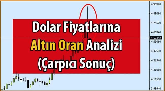 Dolar Fiyatları Ne Olur? Cevaplandı! Altın Oranla Dolar Analizi (Çarpıcı Sonuç)
