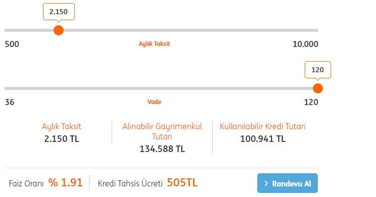 ING Bank Konut Kredisi Faiz İndirimi Yaptı!