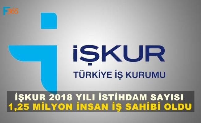 İŞKUR 2018’de 1,25 Milyon Kişiyi İş Sahibi Yaptı
