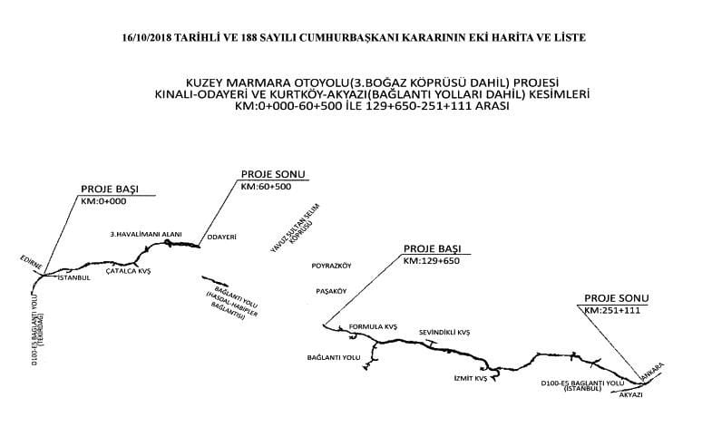 Kamulaştırma Kararı Onalarca köyü Kapsıyor