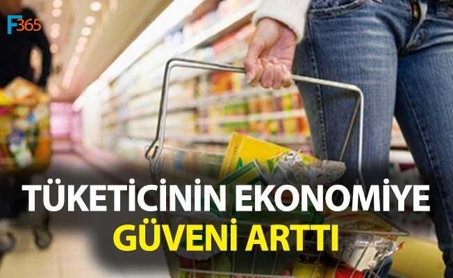 Kasım Ayı Tüketici Güven Endeksi Açıklandı