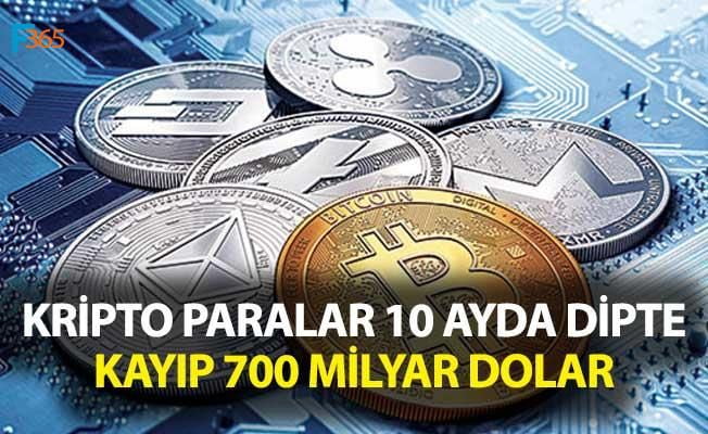 Kripto Paraların Değeri 10 Ayda 700 Milyar Dolar Eridi