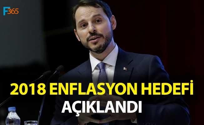 Maliye Bakanı Berat Albayrak Yıl Sonu Enflasyon Hedefini Açıkladı