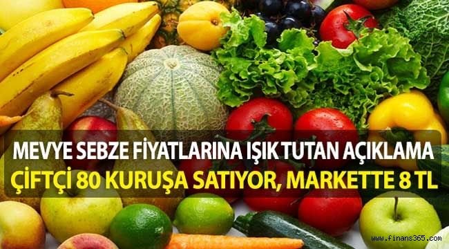 Sebze ve Meyve Fiyat Farkı! Çiftçide 80 Kuruş Marketlerde 8 Lira