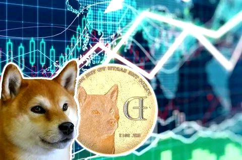 SHIBA INU İle DOGECOİN’de Hangi Seviyeler Bekleniyor?    