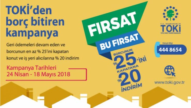 TOKİ Erken Ödeme Kampanyası İçin Halkbank Konut Kredisi Faiz Oranları İndirildi