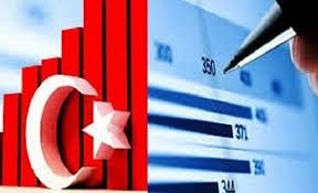 Türk Lirası ve Ekonomisi Dünya Basınında
