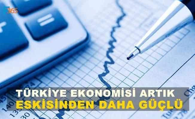 Türkiye Ekonomisi Büyüme Gösteriyor
