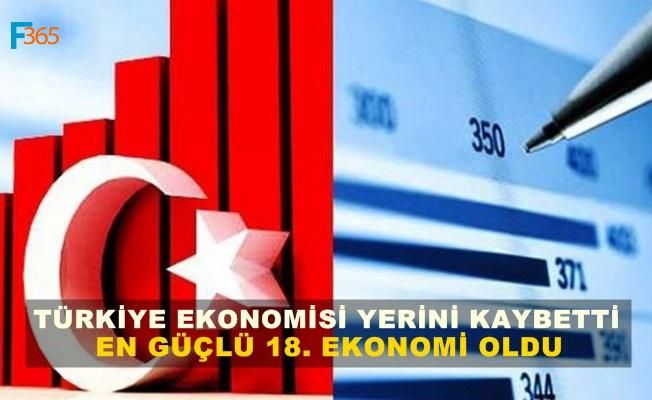 Türkiye Ekonomisi Yerini Kaybetti