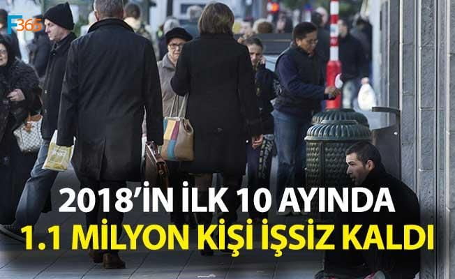 Yılın İlk 10 Ayında 1.1 Milyon Kişi İşsiz Kaldı