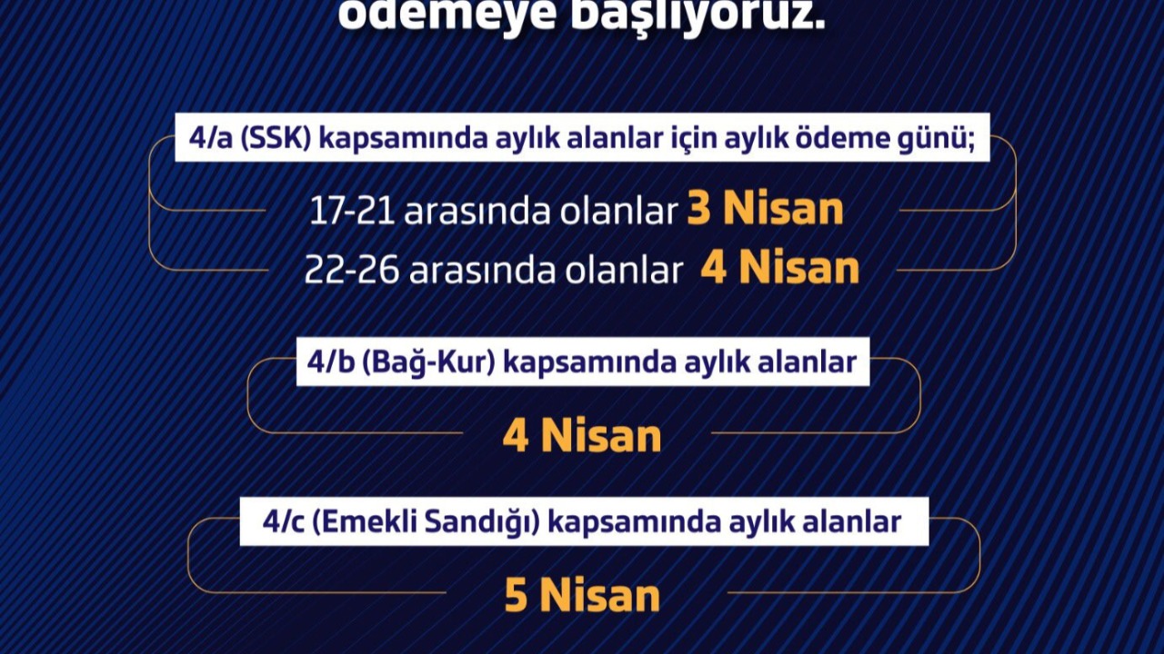 Emekli ikramiye farkları 3 Nisan’da ödenmeye başlanacak